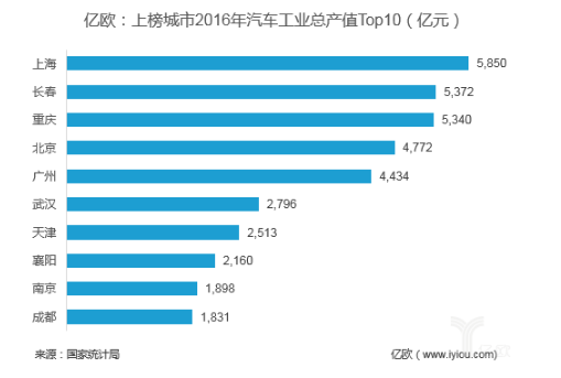 1523148405052038195.png blob.png